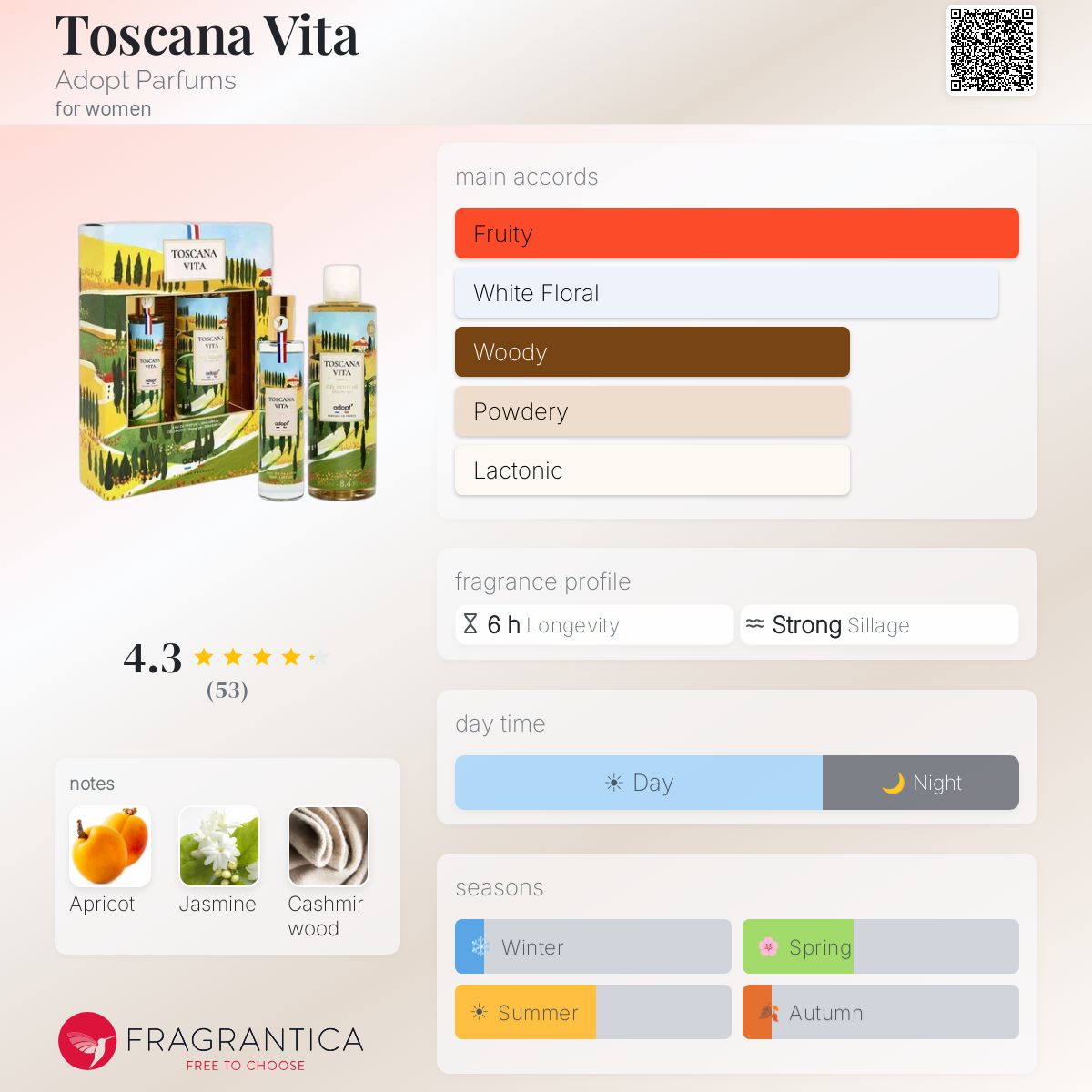 Parfum ADOPT' Toscana Vita - 30 Ml - Eau De Parfum Féminine Fruitée - Neuf, Origine France