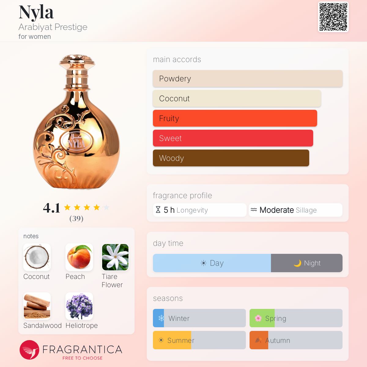 Nyla Arabiyat Prestige perfume - a new fragrance for women 2024