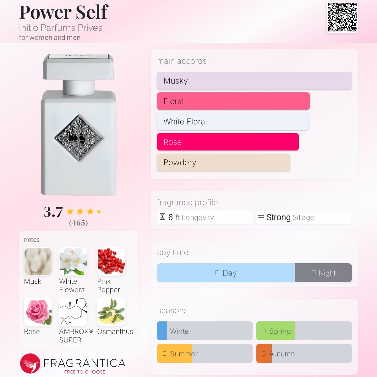 INITIO POWER SELF 90ml エクストレクト・ド・パルファム Initio Parfums Privés Power Self Extrait de Parfum – Initio