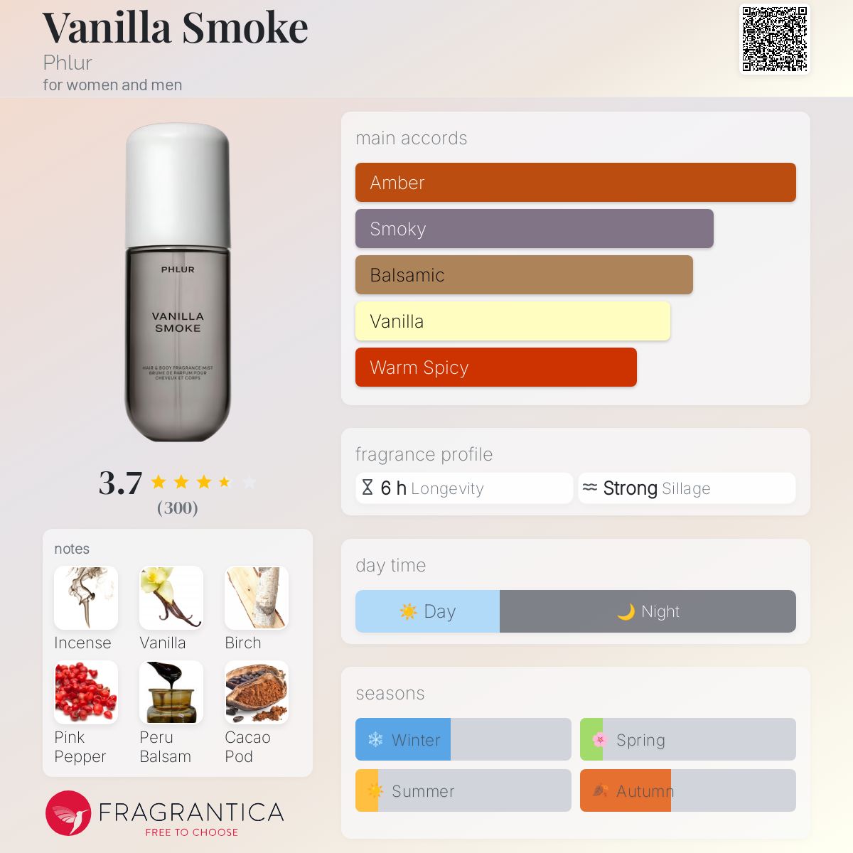 趣味・スポーツ・実用 Phlur vanilla smoke Sephora Vanilla Smoke Travel Size Body & Hair Mist – Phlur