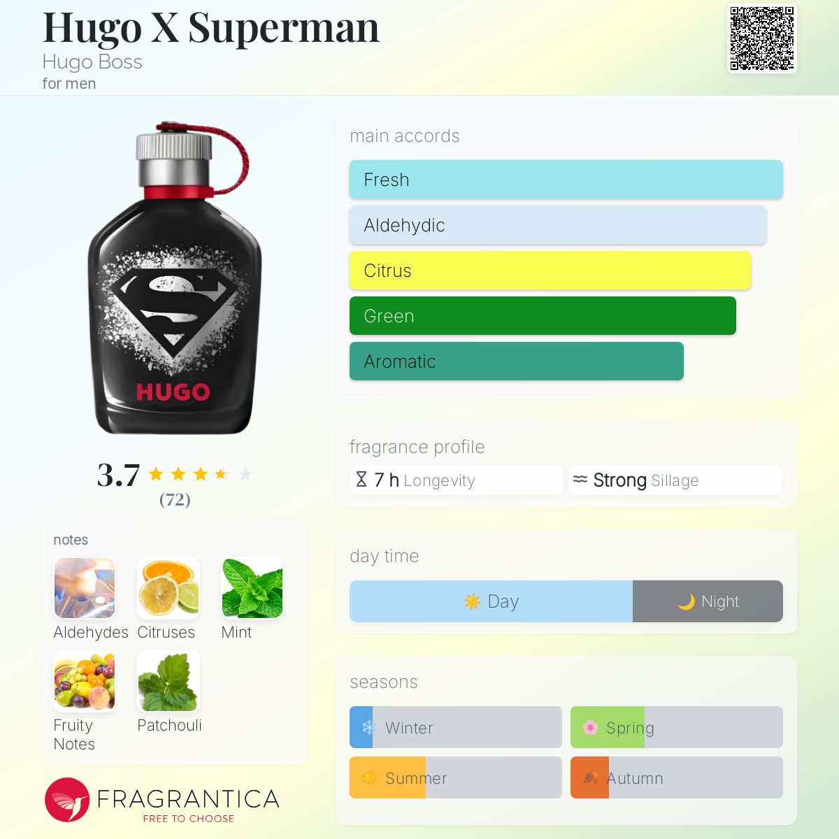 Hugo X Superman Hugo Boss cologne - a new fragrance for men 2025