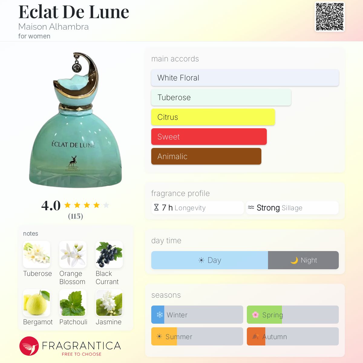 Eclat De Lune Maison Alhambra perfume - a fragrance for women 2024