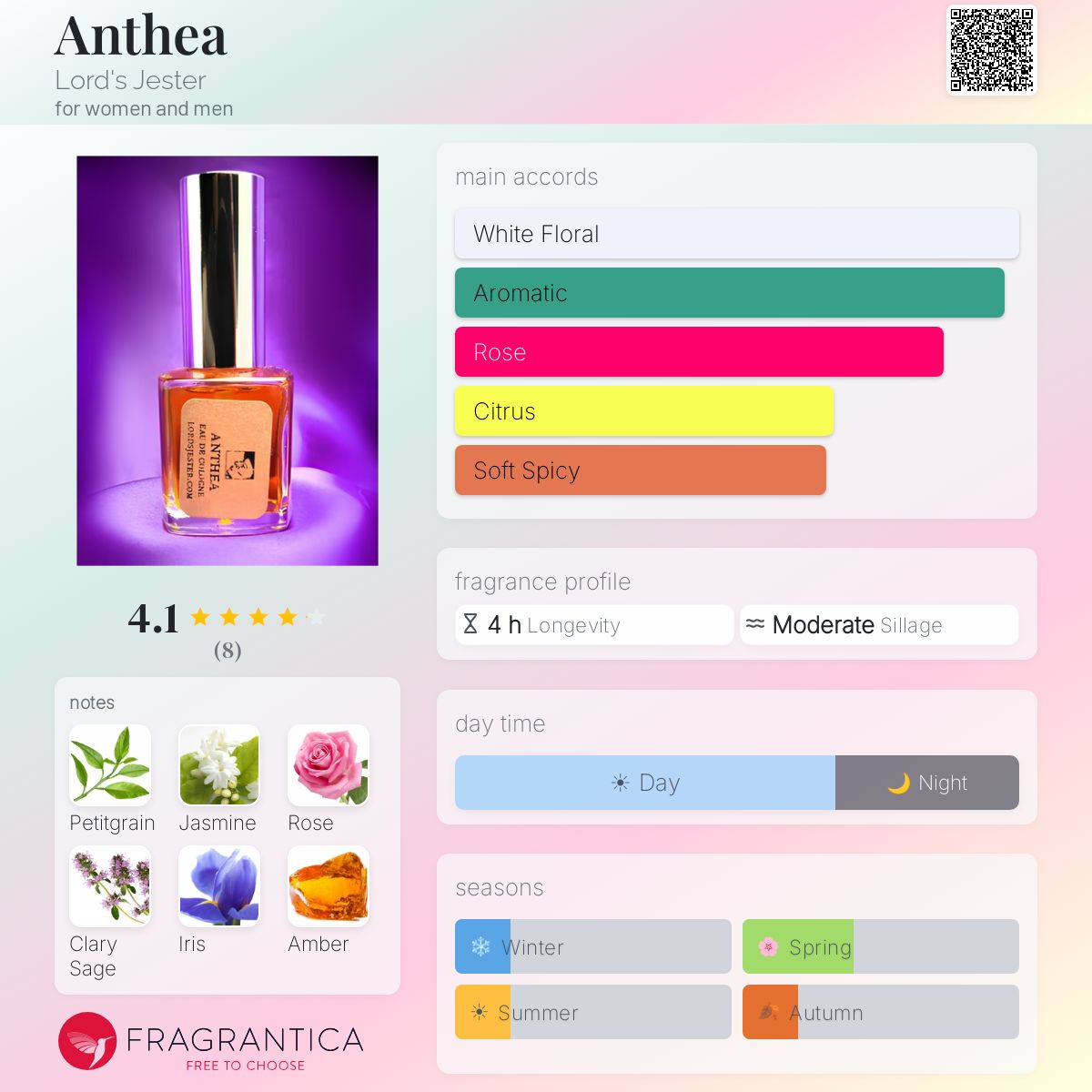 Fragrantica image 5