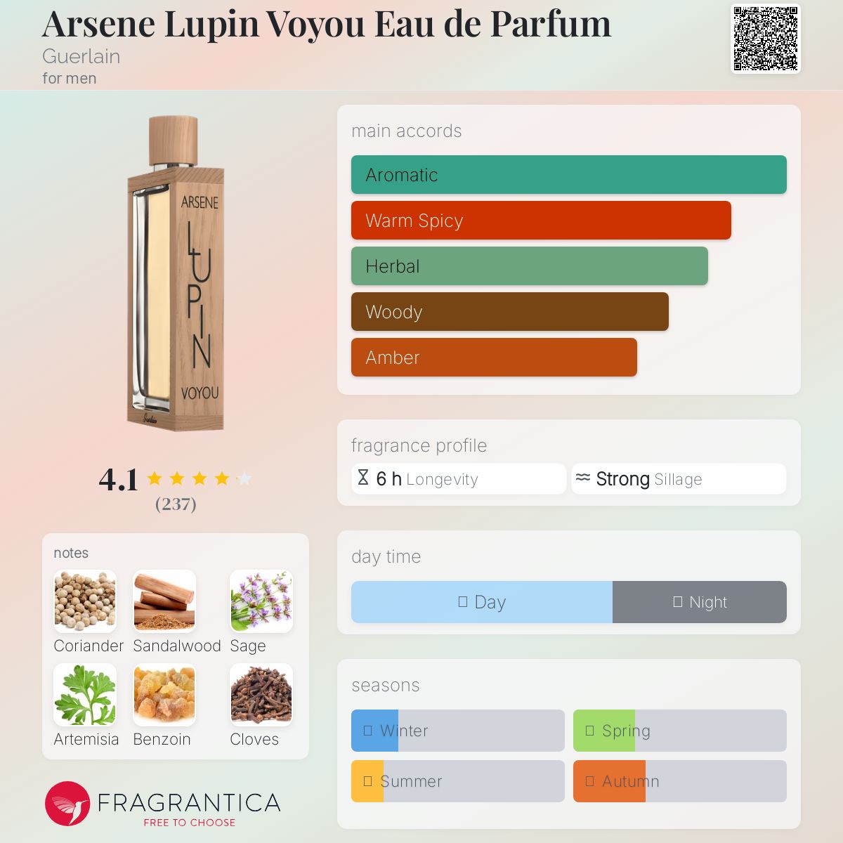 Arsene Lupin Voyou Eau de Parfum Guerlain cologne - a