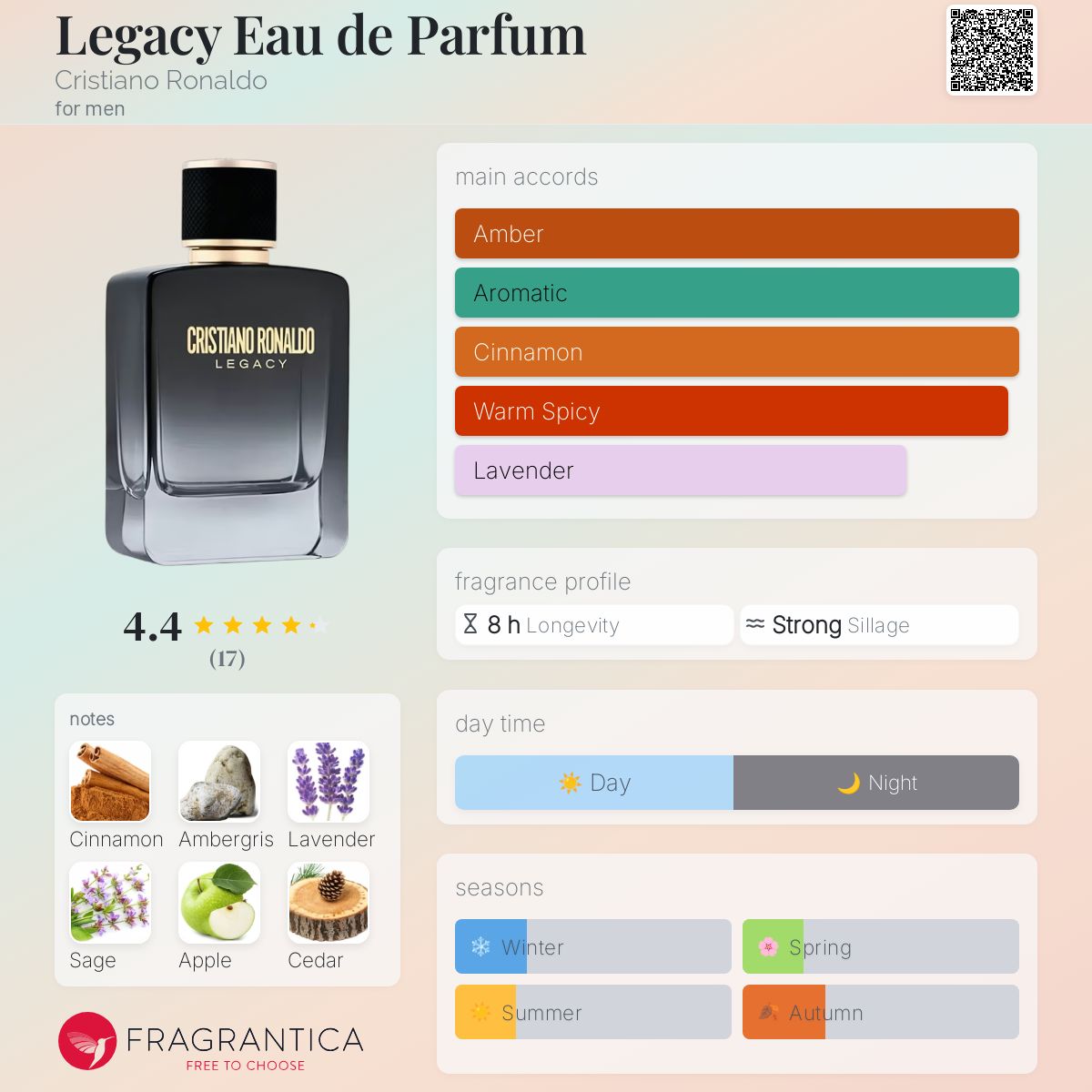 香水(男性用) CRISTIANO RONALD LEGACY Legacy Cristiano Ronaldo cologne - a fragrance for men 2015