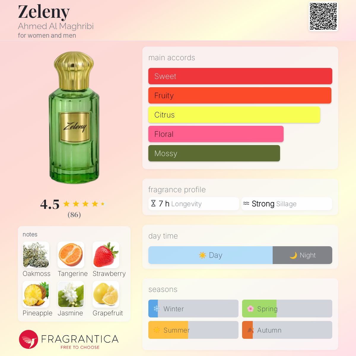 Zeleny Ahmed Al Maghribi perfume - a fragrance for women and