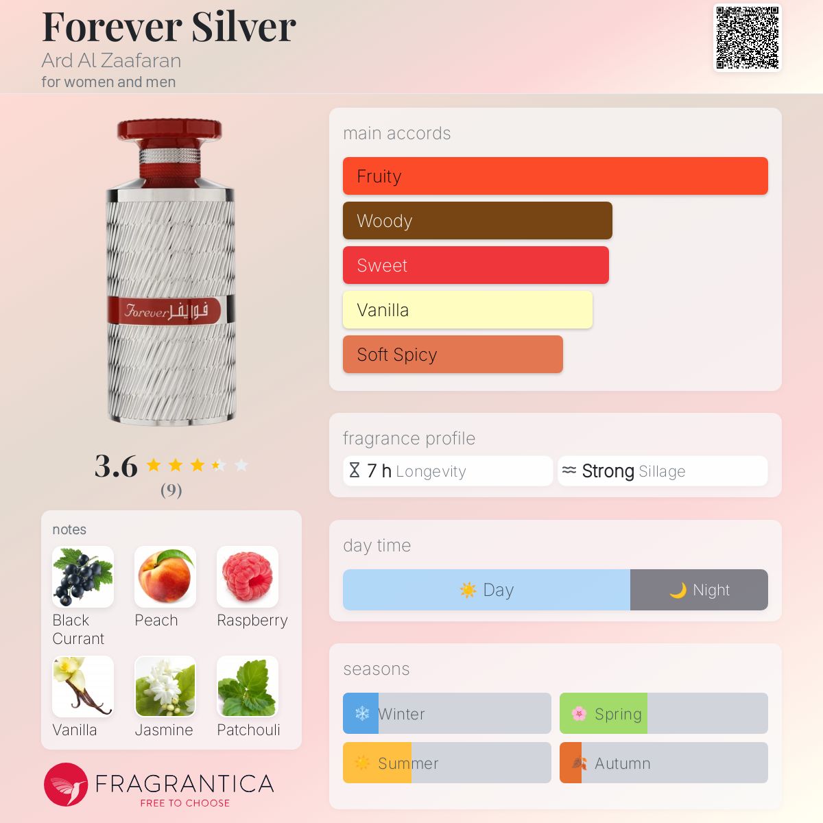 Forever Silver Ard Al Zaafaran perfume a fragrance for women and