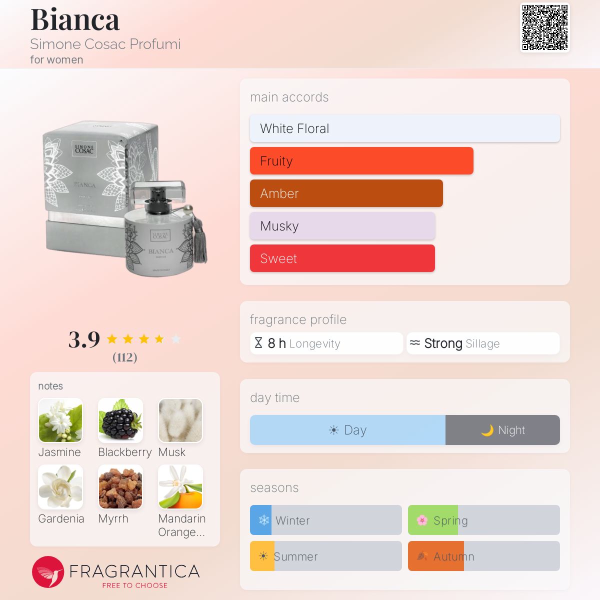 Fragrantica image 5