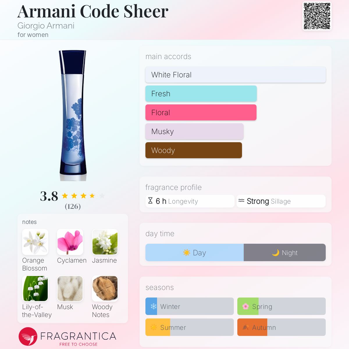 Emporio Armani Armani Beauty Discount Code Uk Luminous Silk Glow