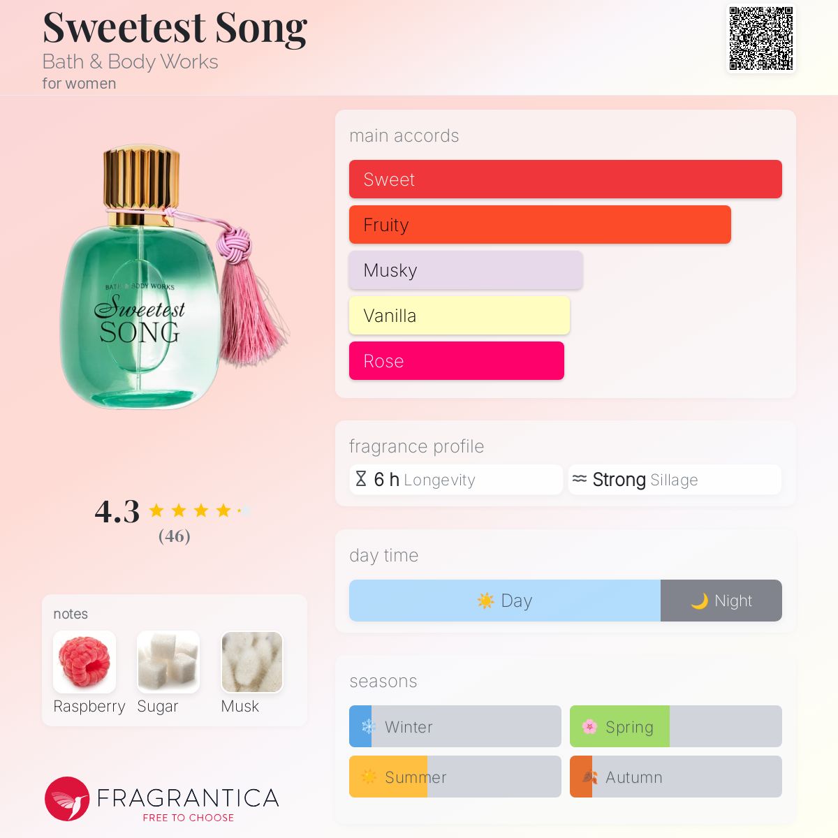 ボディソープ Bath and body works sweetest song Sweetest Song Body Wash | Bath and Body Works