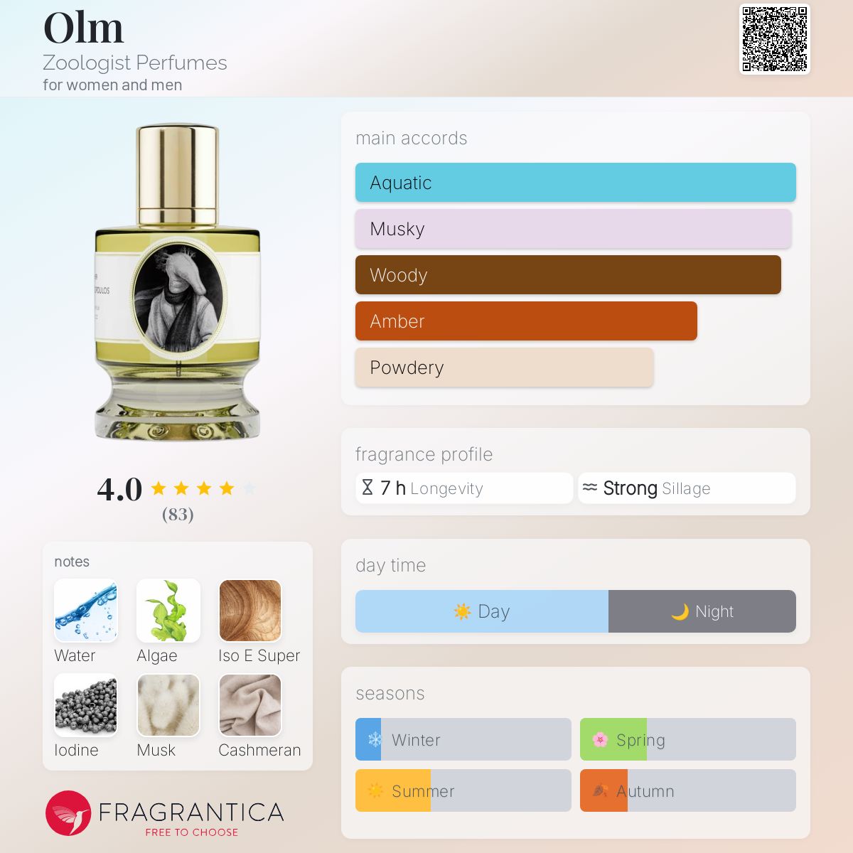 Zoologist Olm Deluxe Bottle