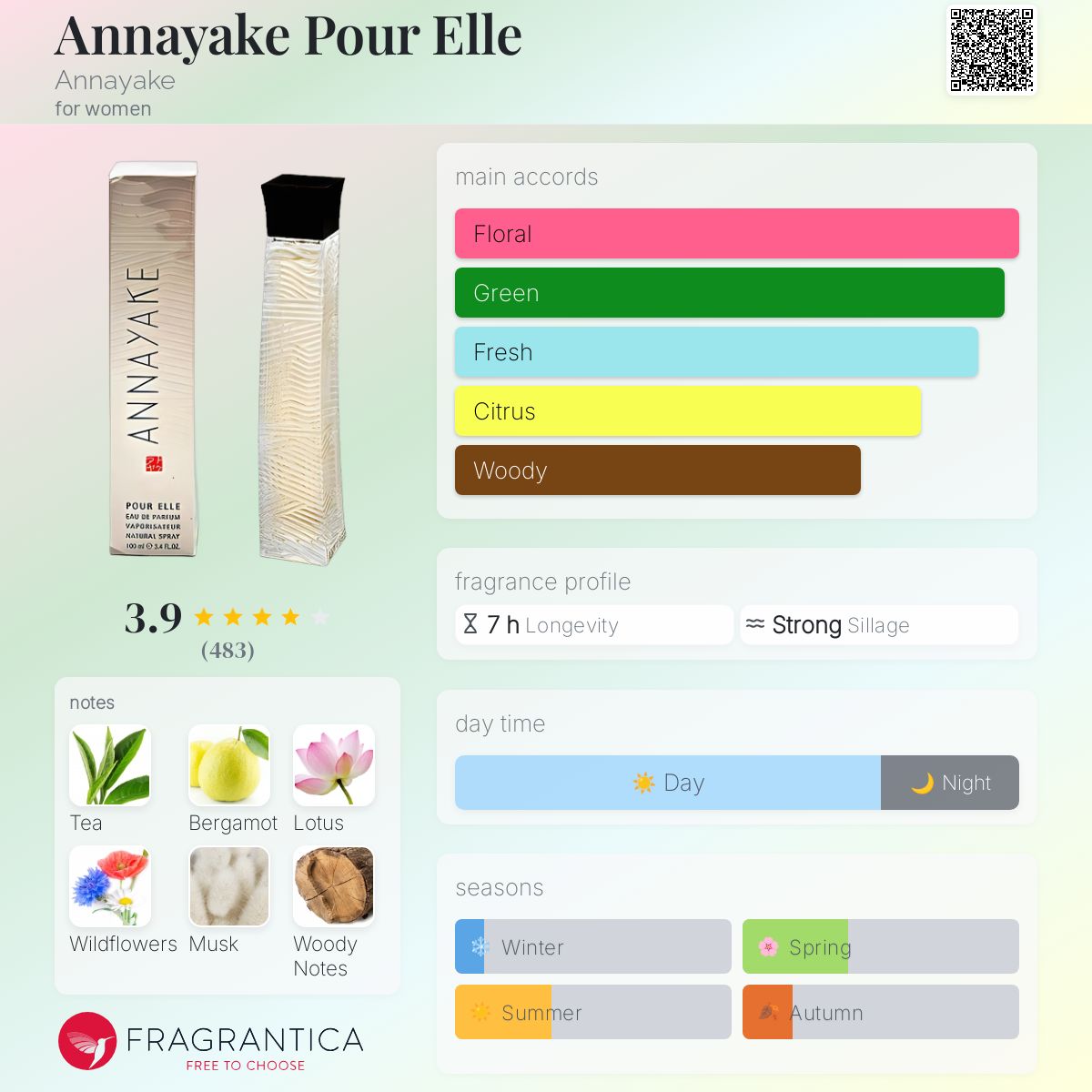 De Parfum Annayake Pour Elle Light Douglas Anna Annayake Douglas