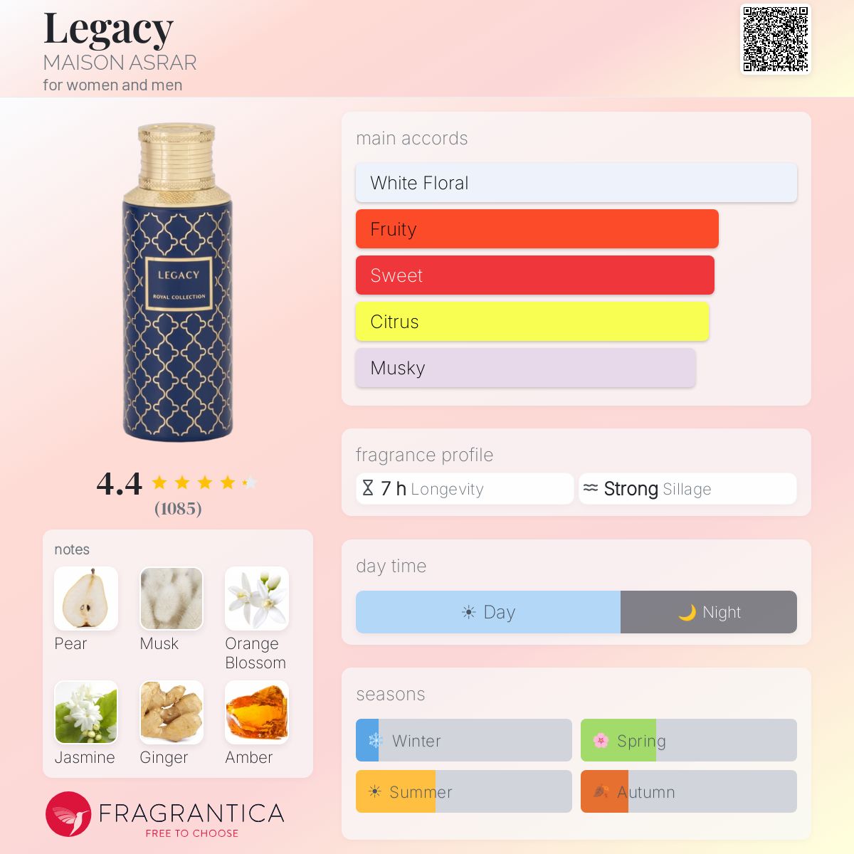 Legacy MAISON ASRAR perfume - a new fragrance for women and men 2025