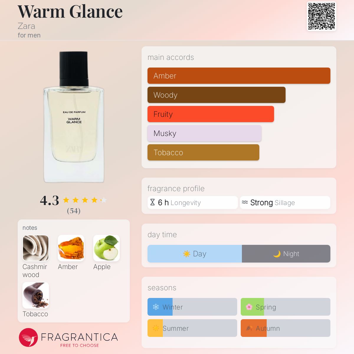 Warm Glance Zara cologne a new fragrance for men 2025