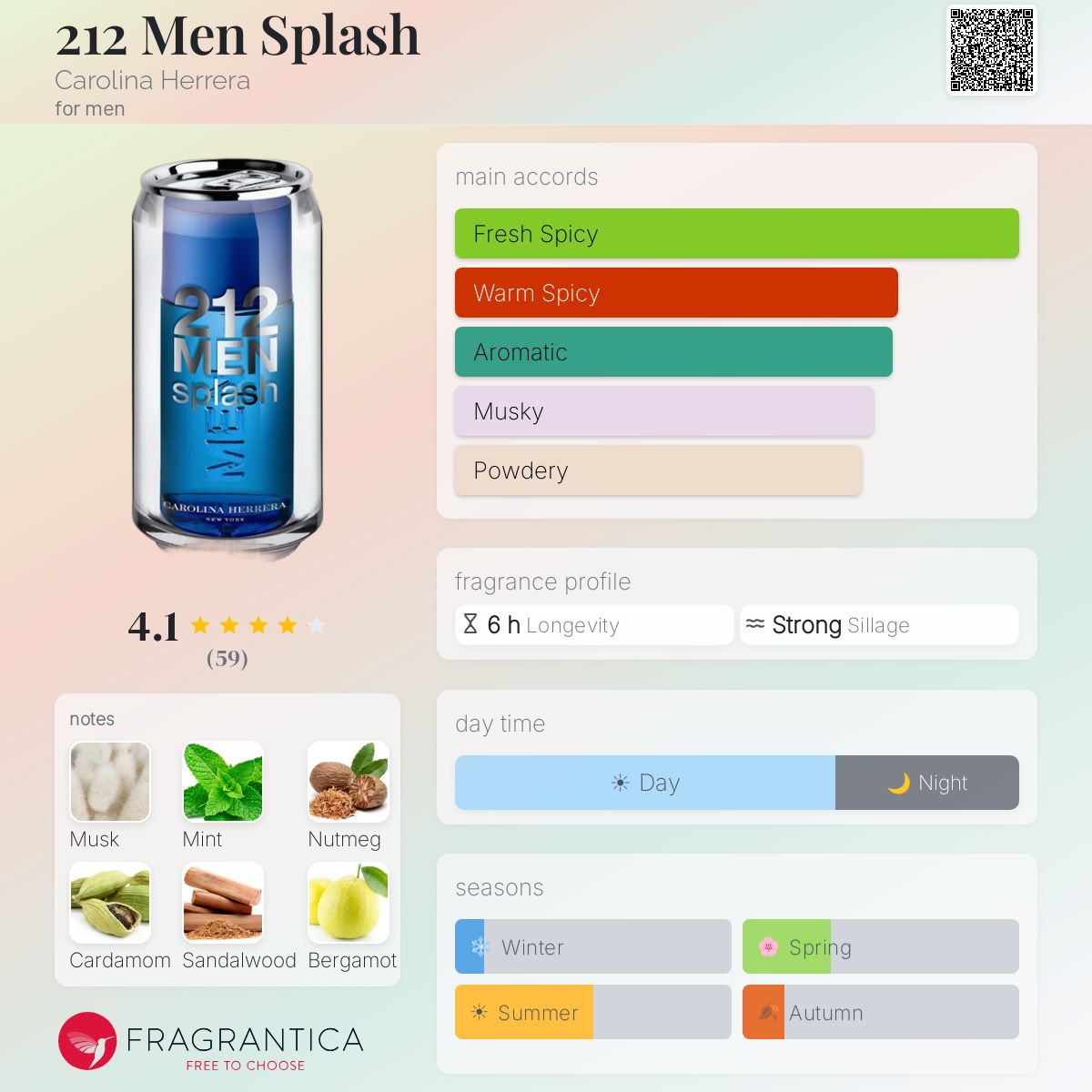 212 Men Splash Carolina Herrera cologne - a fragrance for men 2007