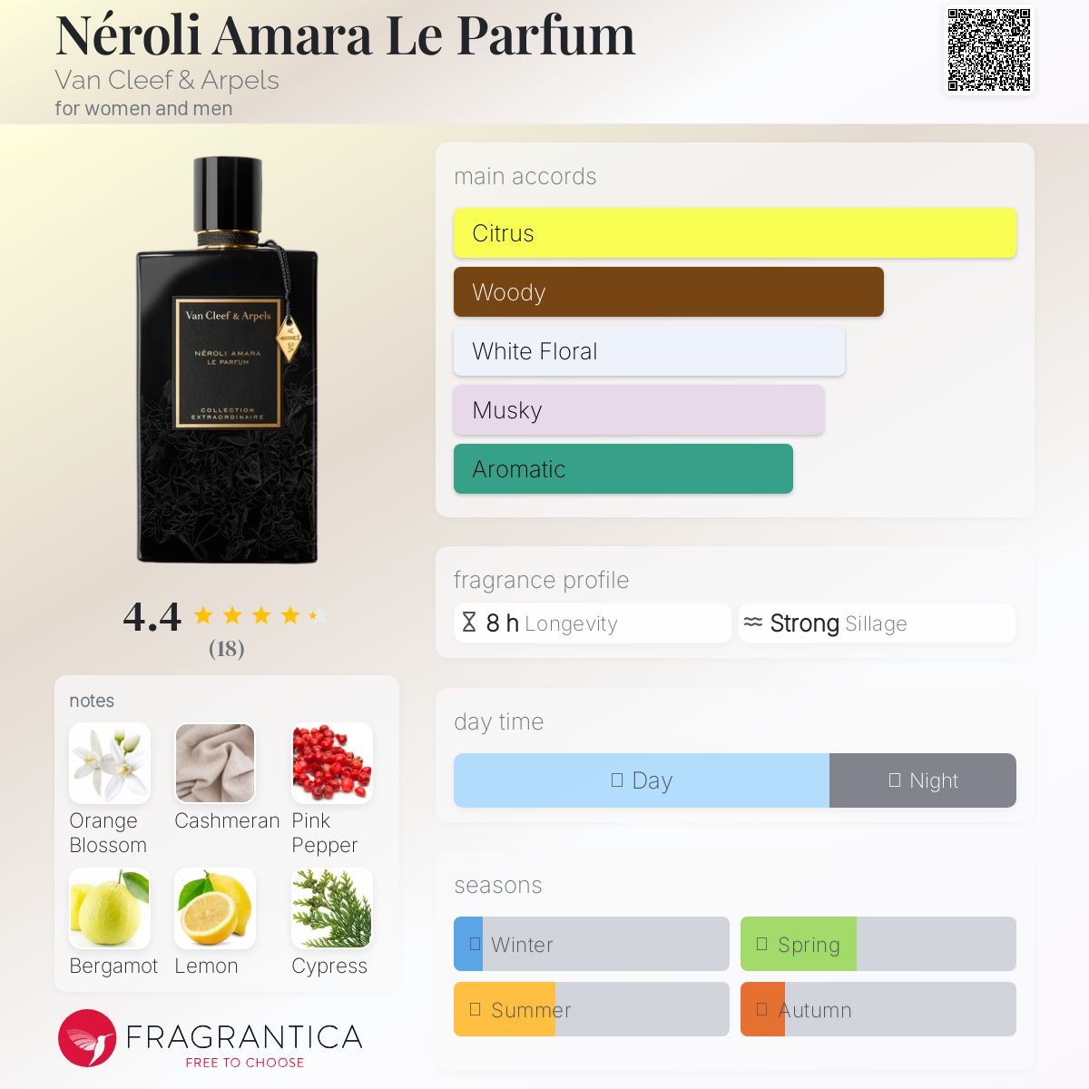 Néroli Amara Le Parfum Van Cleef & Arpels perfume