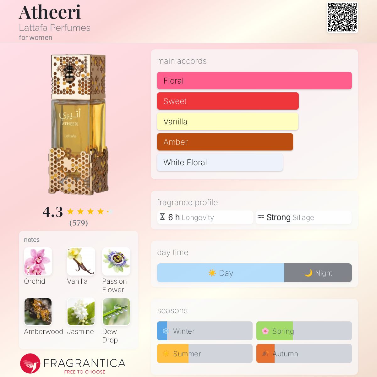 香水(女性用) Lattafa Atheeri Amazon.com : Lattafa Atheeri for Unisex Eau de Parfum Spray