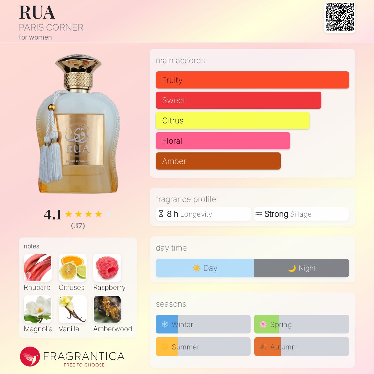 パリスコーナー ルア ラディアント ローズ P 100ml パリスコーナー ルア ラディアント ローズ P 100ml Paris Corner