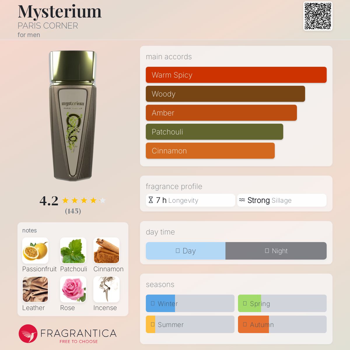 Paris corner mysterium 100ml 香水 セルヨッフ Mysterium PARIS CORNER cologne - a new fragrance for men 2025