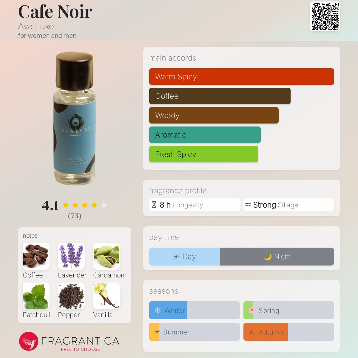 Profile card