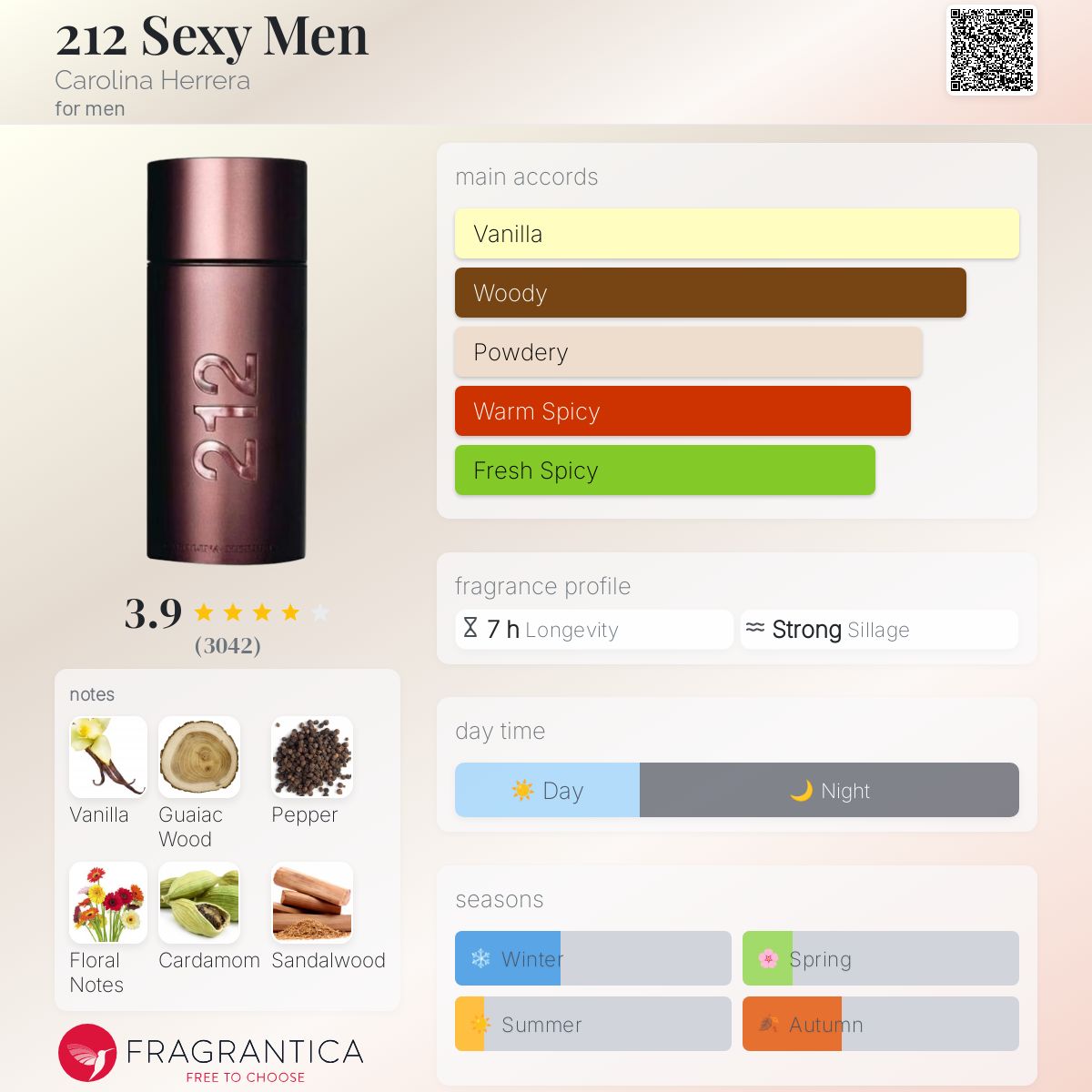 香水(男性用) CAROLINA HERRERA 212 MEN SEXY 100ml Amazon.com : Carolina Herrera 212 Sexy Men Fragrance For Men