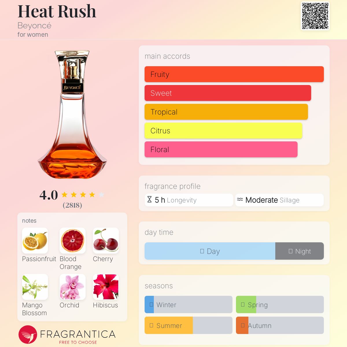 ビヨンセ ヒート ラッシュ 100ml Amazon.co.jp: 【ビヨンセ】ヒート ラッシュ EDT・SP 100ml(並行