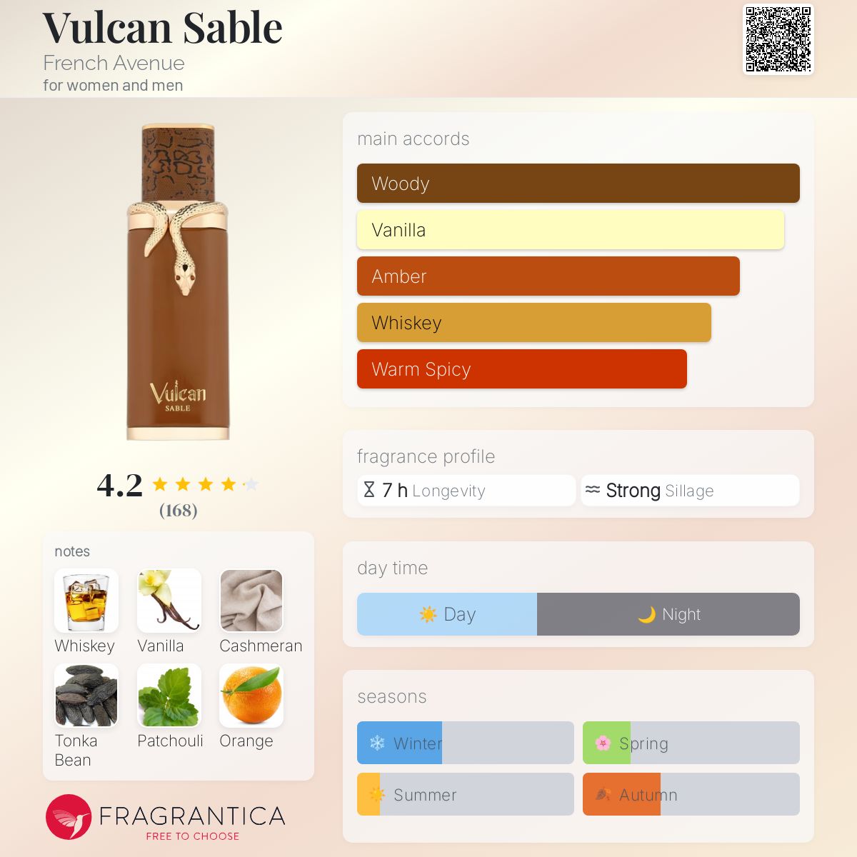 香水(男性用) French Avenue Vulcan Sable Vulcan Sable EDP Perfume By Fragrance World French Avenue | eBay