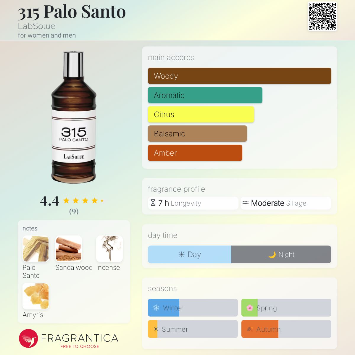 315 Palo Santo LabSolue perfume - a new fragrance for women and