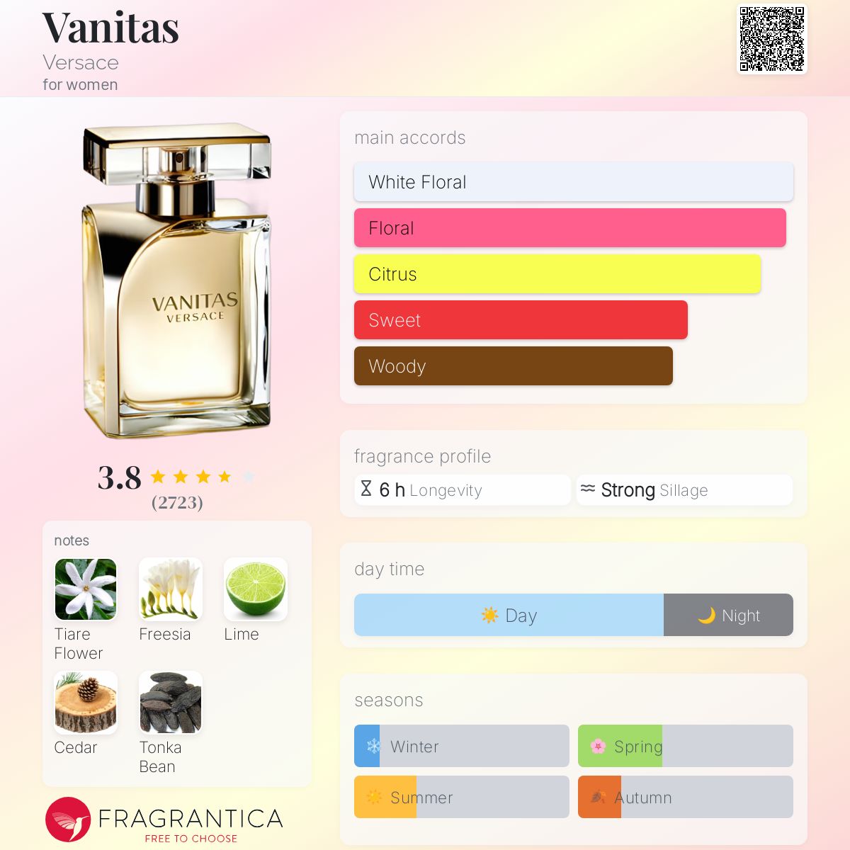 Versace Vanitas Eau De Toilette Spray for Women 3.4 oz