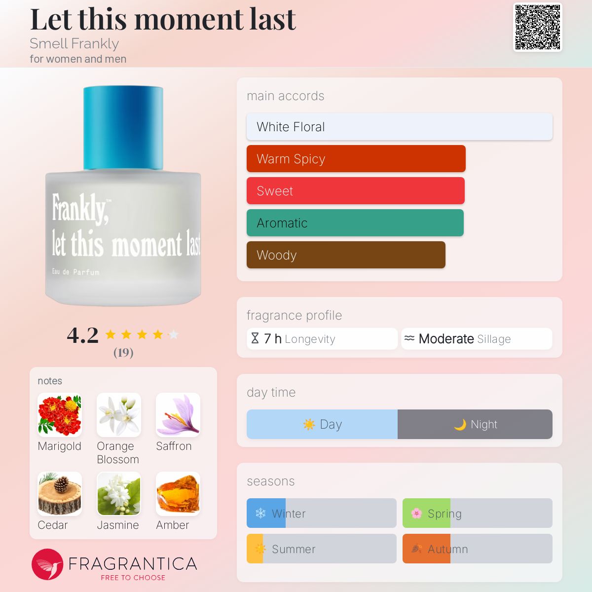 Let this moment last Smell Frankly perfume - a new fragrance for women ...