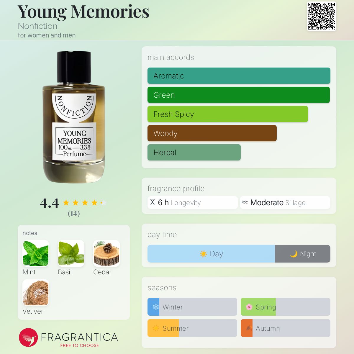 香水(ユニセックス) NONFICTION YOUNG MEMORIES 50ml Young Memories Nonfiction perfume - a new fragrance for