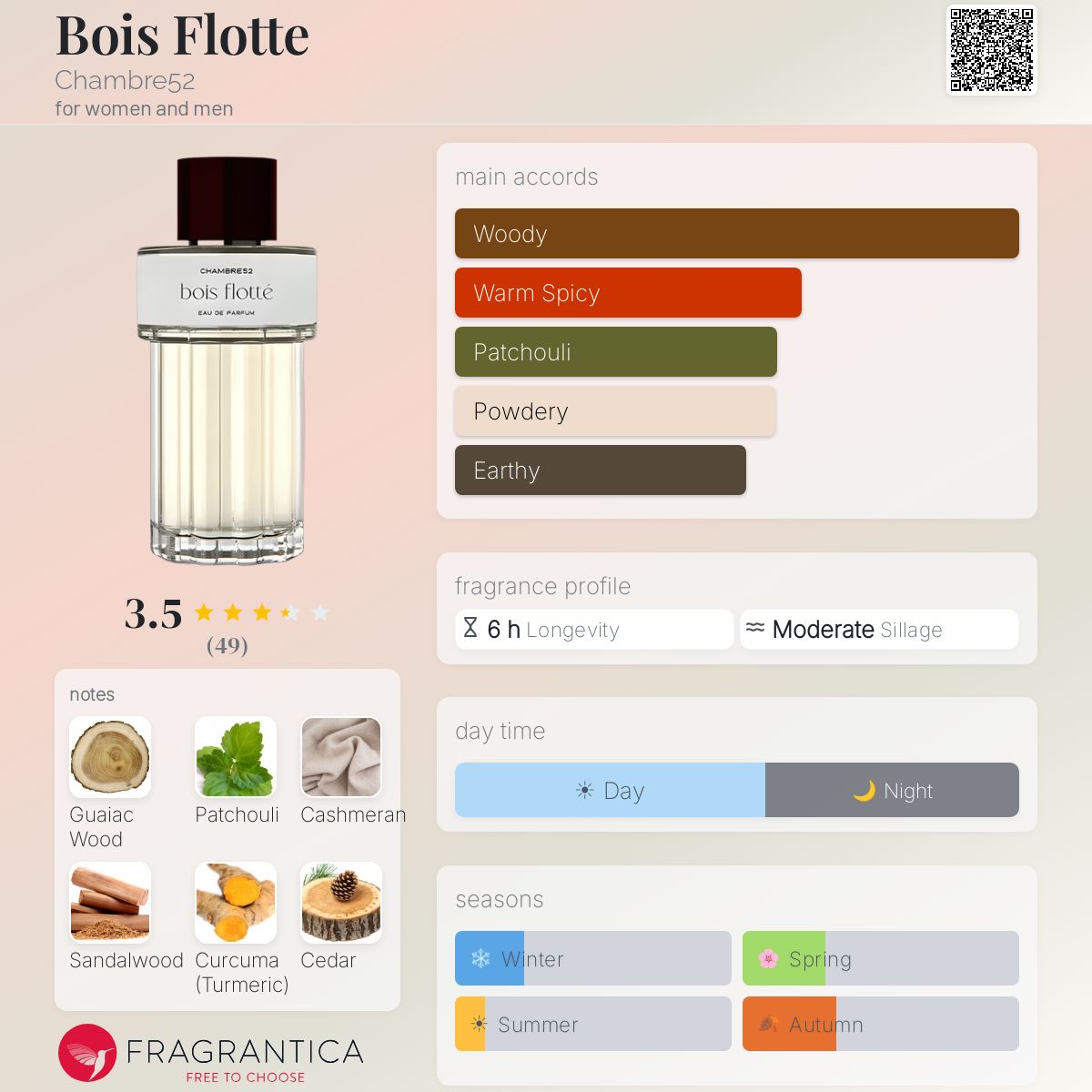 Bois Flotte Chambre52 perfume - a new fragrance for women and men 2025