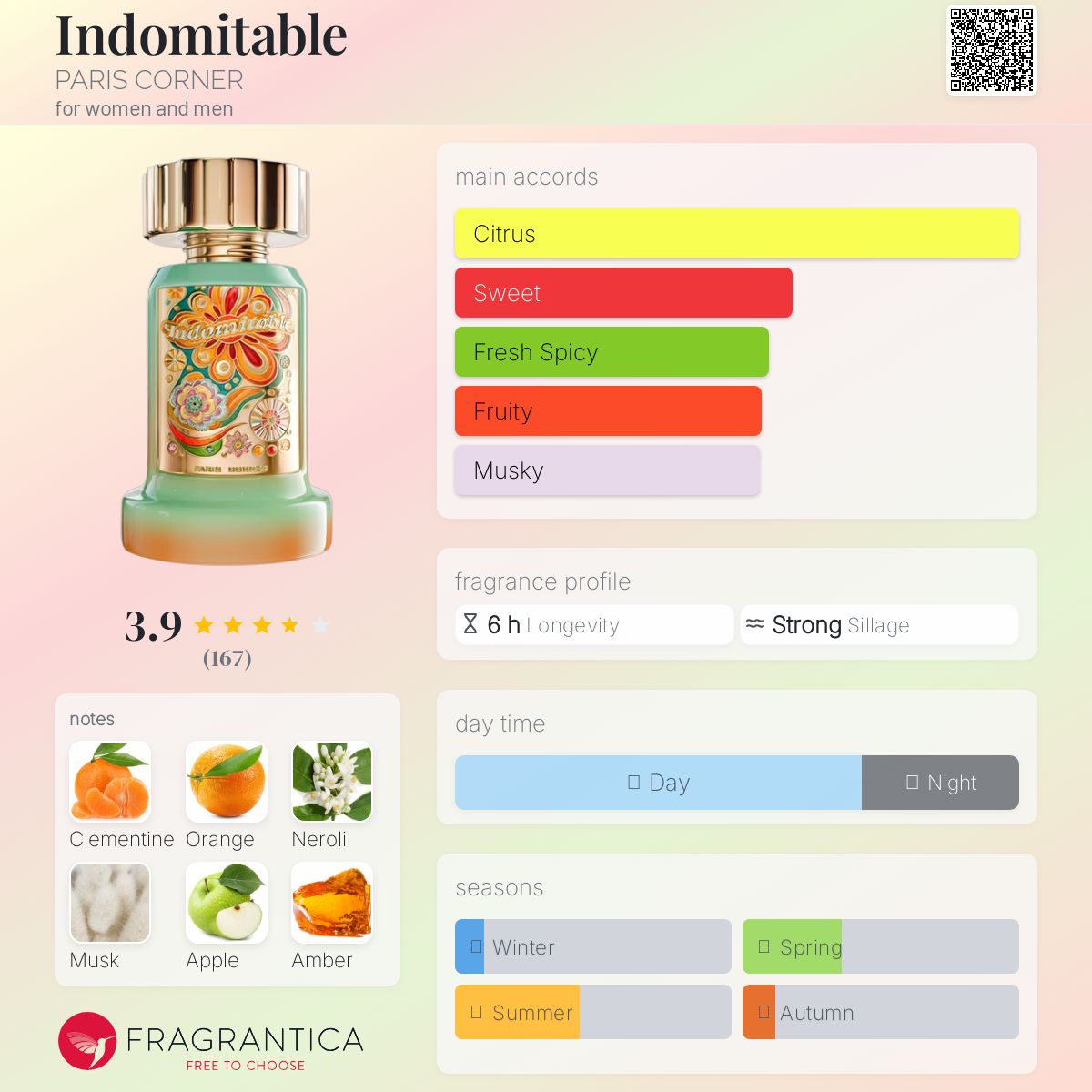 パリスコーナー インドミタブル オードパルファム EDP 100ml Indomitable_Website_notes_imag
