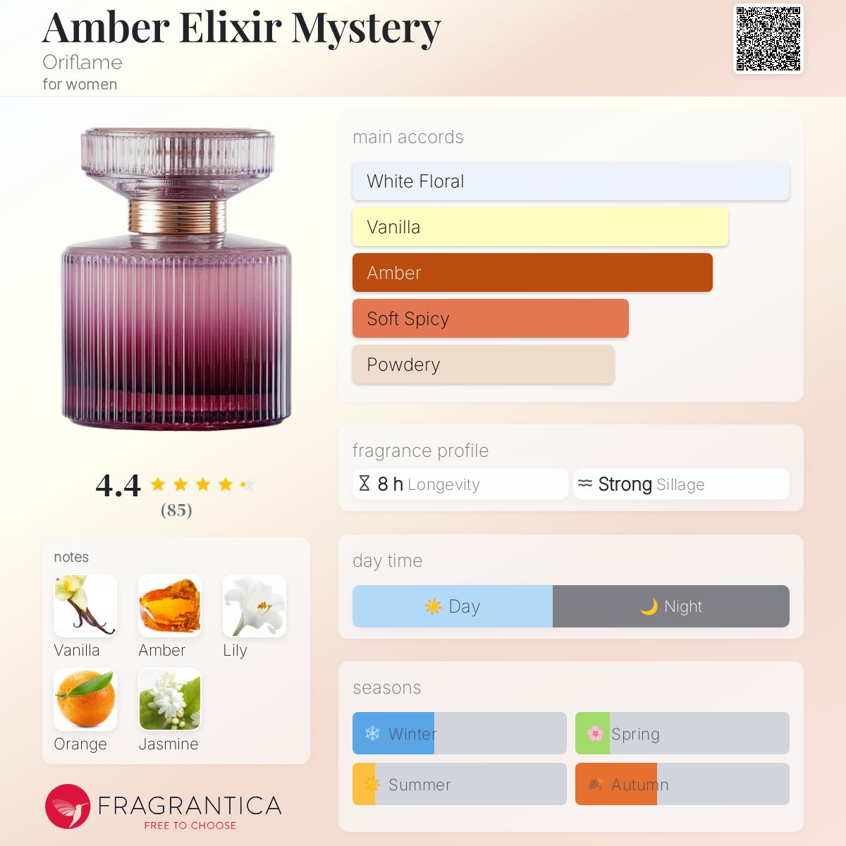 Baltic Amber Amber Elixir Crystal Eau De Parfum Oriflame Amber