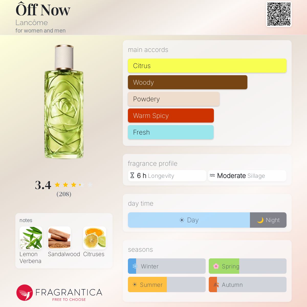 Ôff Now Lancôme perfume - a new fragrance for women and men 2025