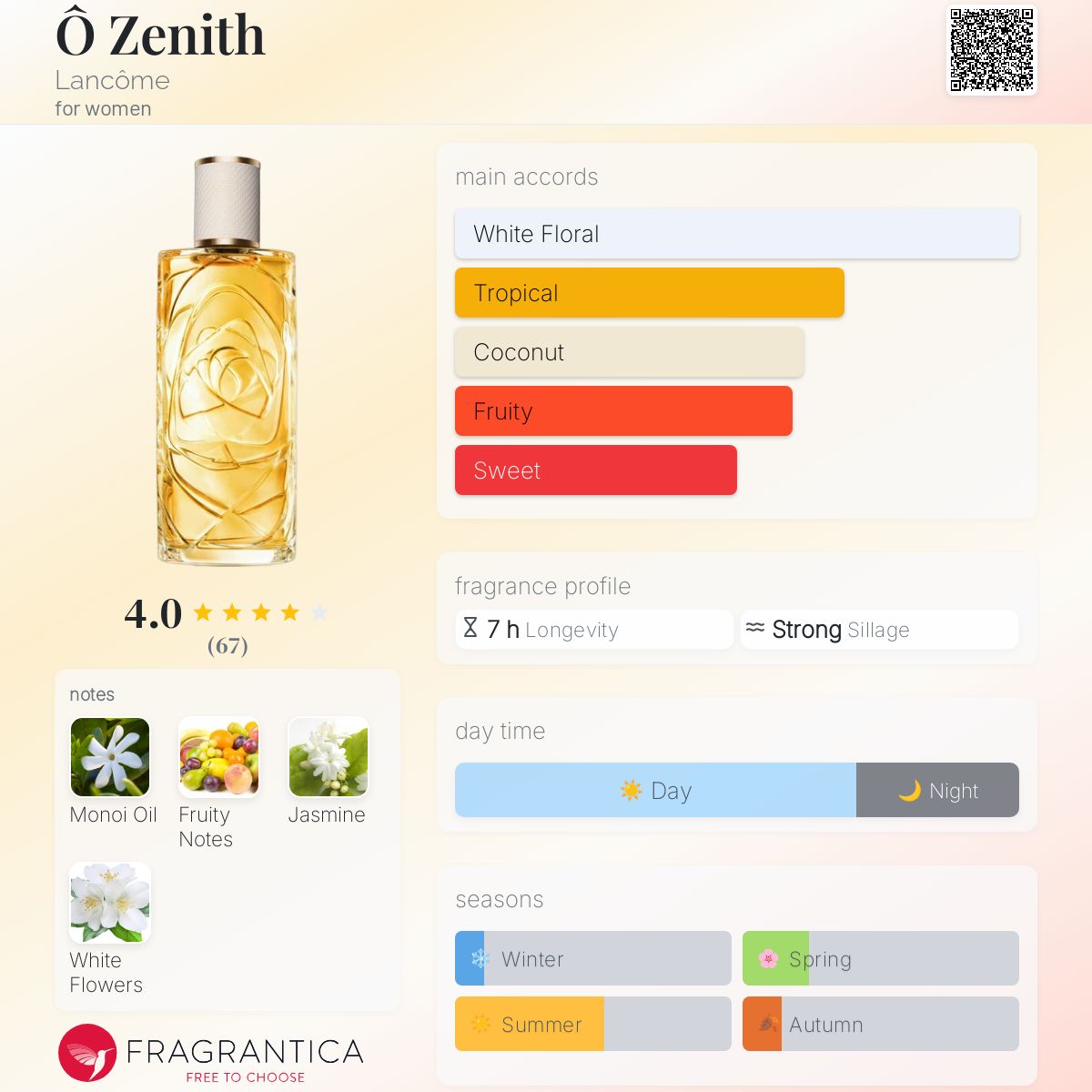 Lancome O D'Azur / Lancome EDT Spray 2.5 oz (w