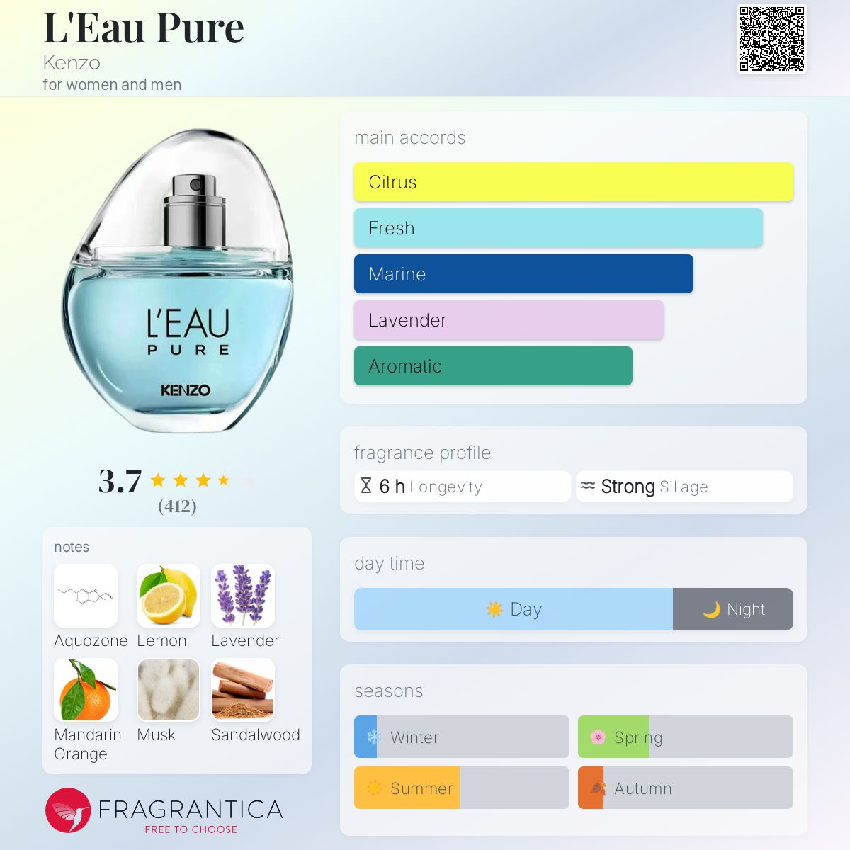 Kenzo Homme Flower By Kenzo Precio Corte Ingles Kenzo Mujer El