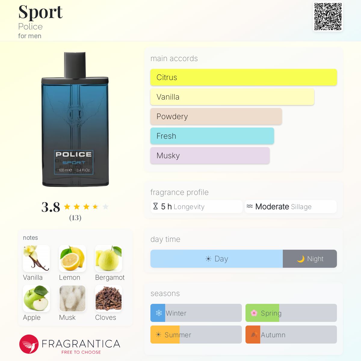 Sport Police cologne - a fragrance for men
