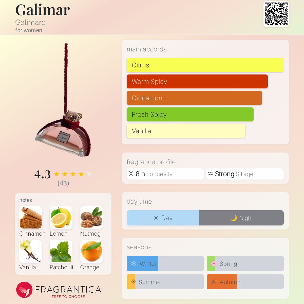 Profile card