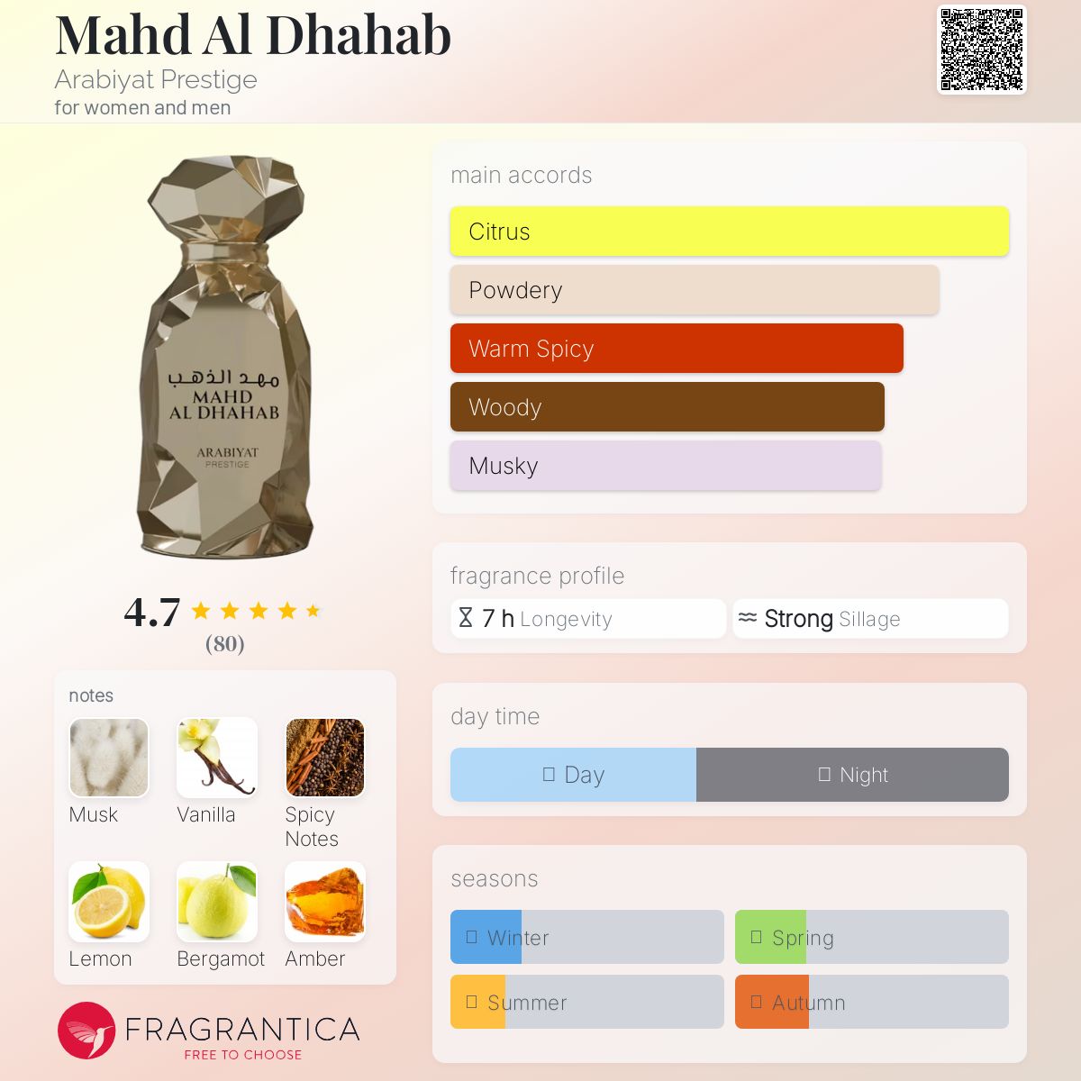 香水(男性用) Arabiyat Prestige Mahd Al Dhahab Arabiyat Prestige Mahd Al Dhahab Eau de Parfum for Men