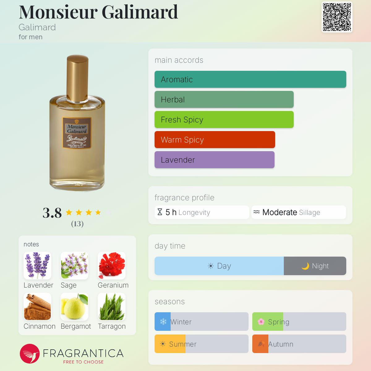 Fragrantica image 5