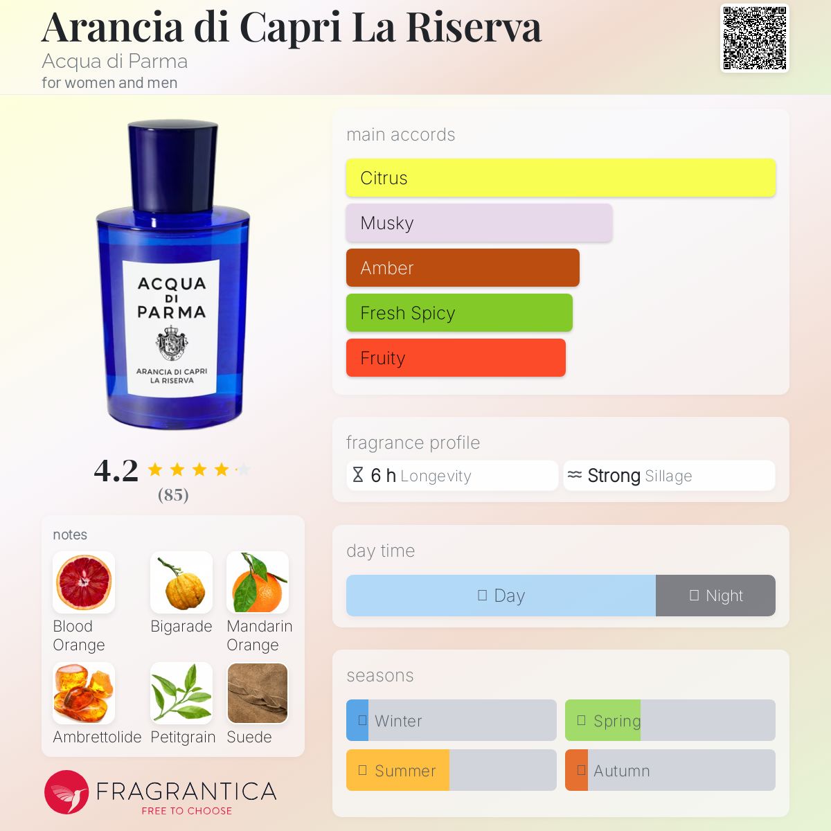 Arancia La Riserva EDP 新発売アランチャEDP 100ml Arancia Di Capri La Riserva Eau De Parfum - Blu Mediterraneo