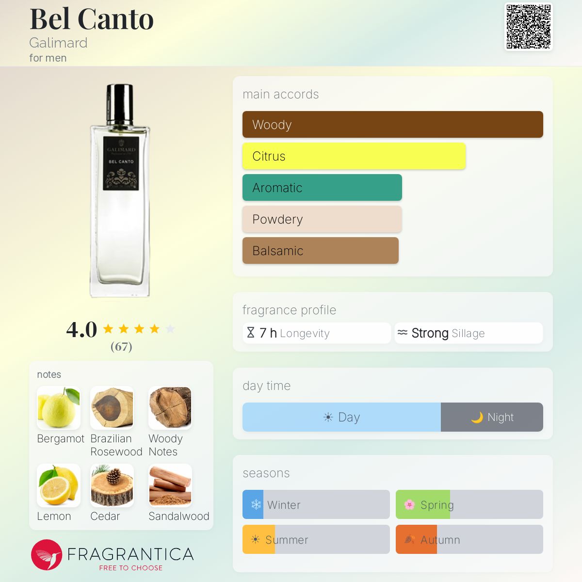 Bel Canto Galimard cologne - a fragrance for men
