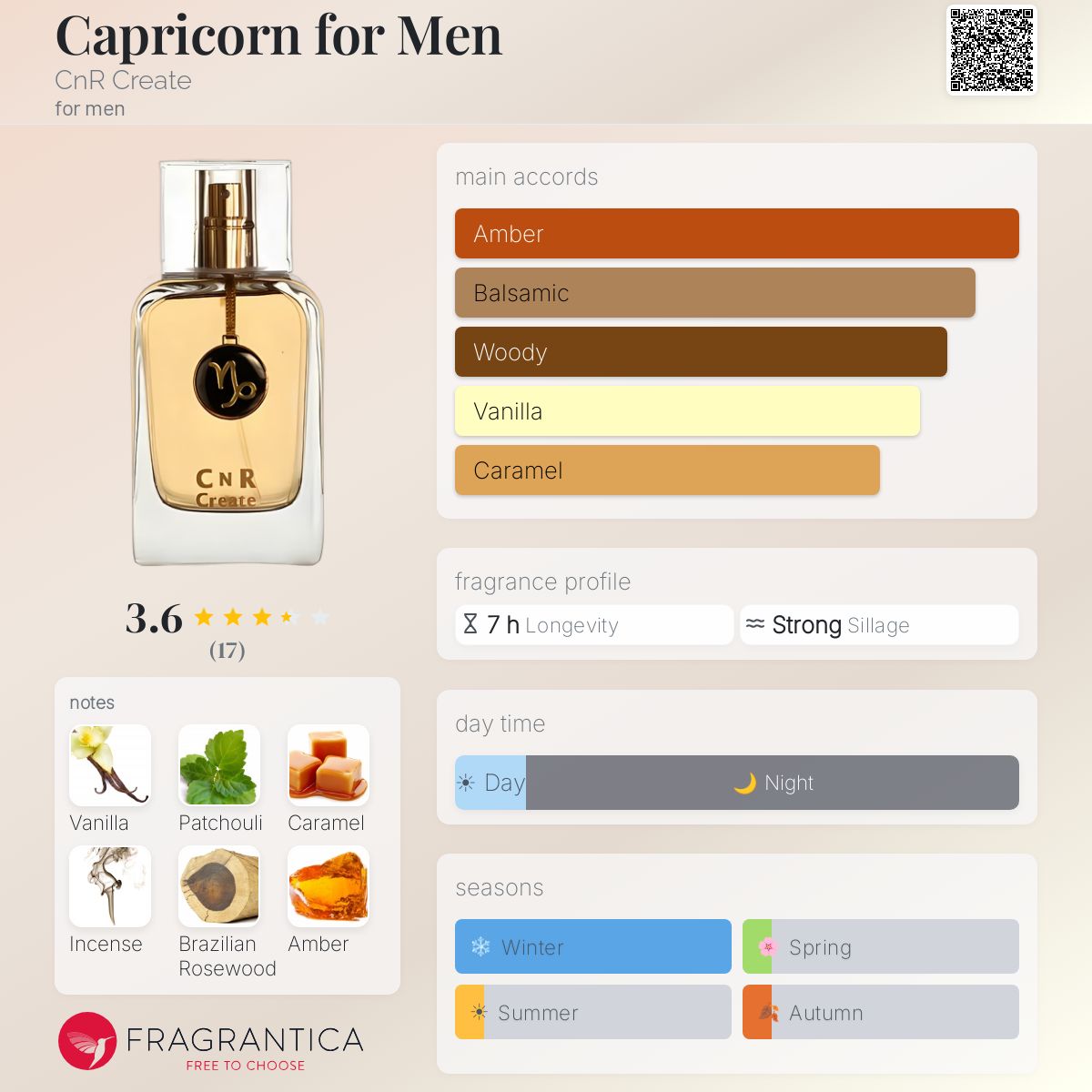 Fragrantica image 5