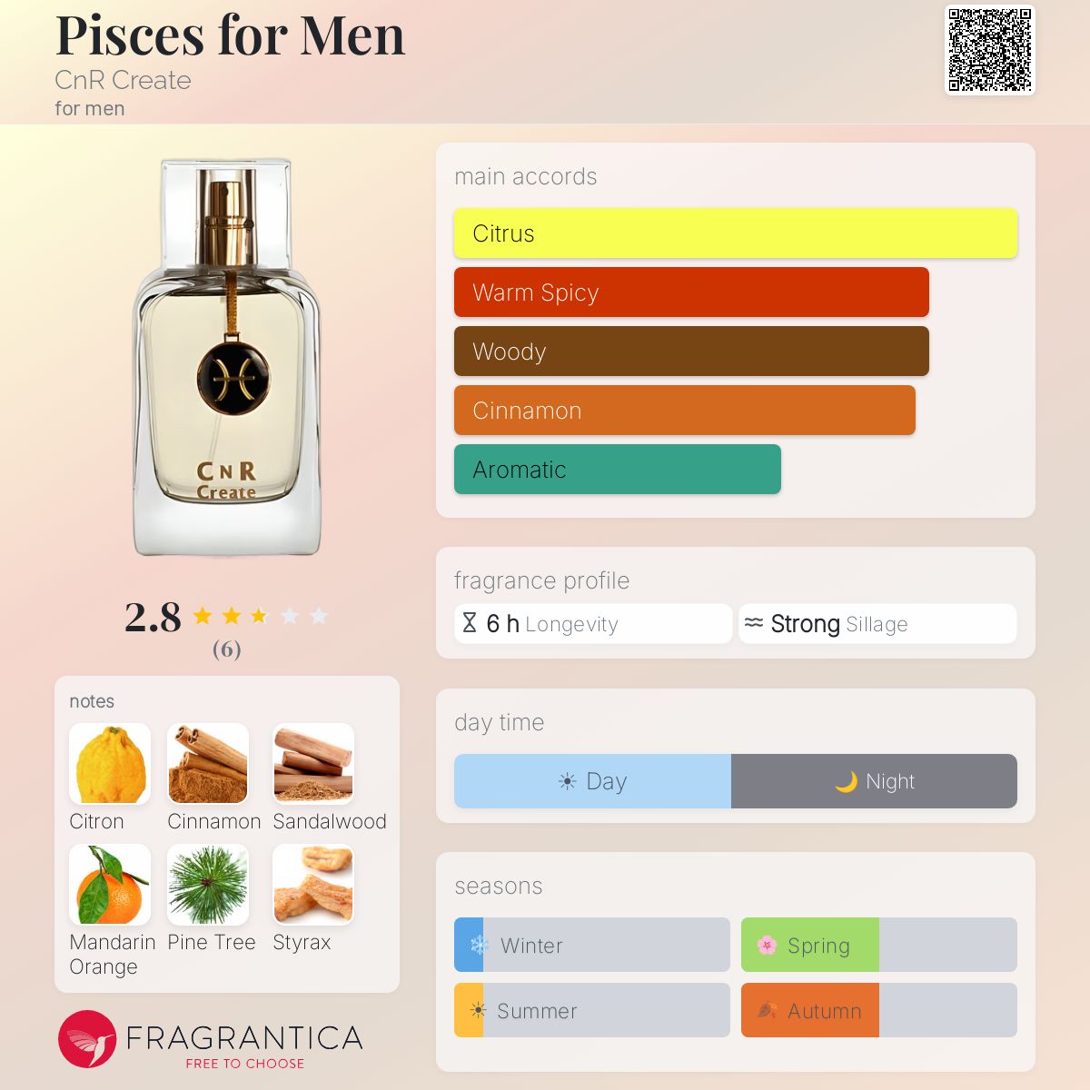 Fragrantica image 5