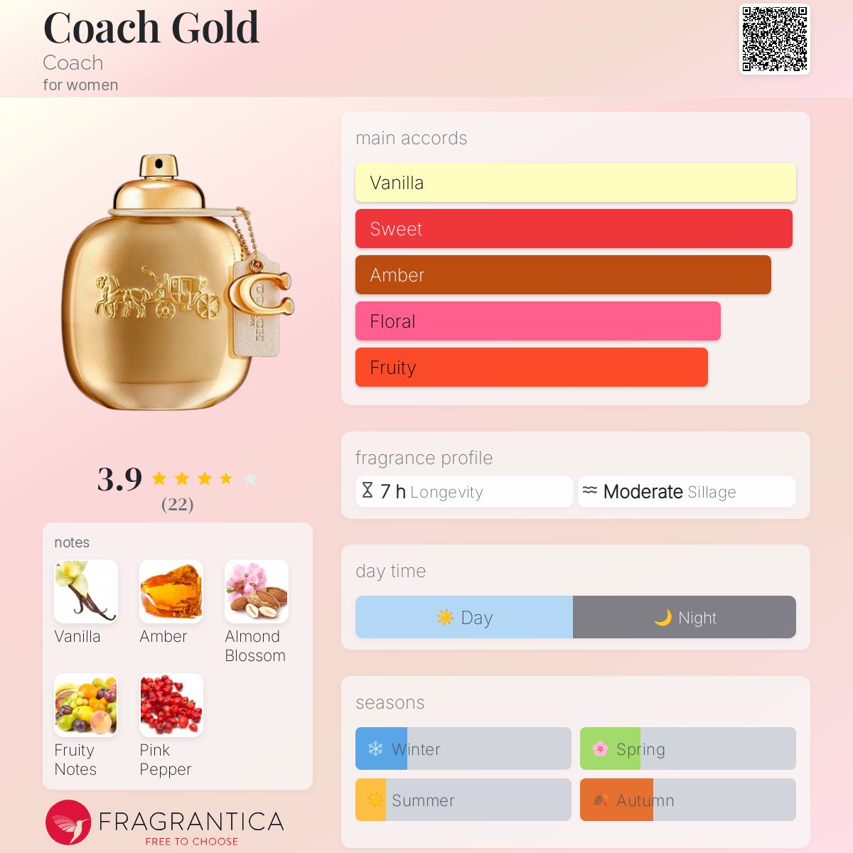 ☆Coach☆ Gold Parfum 香水 COACH® Outlet | Gold Parfum 90 Ml