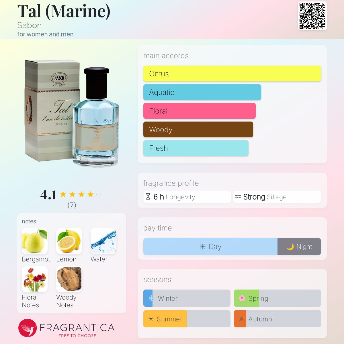 Fragrantica image 5