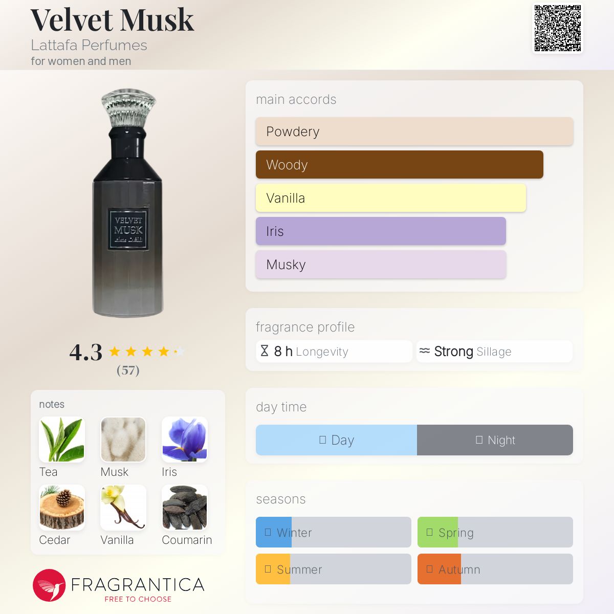 Lattafa 香水 Velvet Musk EDP 100ml ☆ ラタファ Amazon.com : Lattafa Velvet Musk – Soft, Powdery, Woody