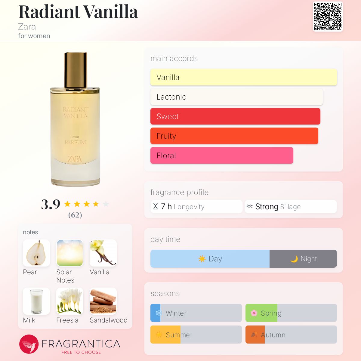 Sunrise On Zara Oriental Intense Fragrantica 11 Corso Vittorio