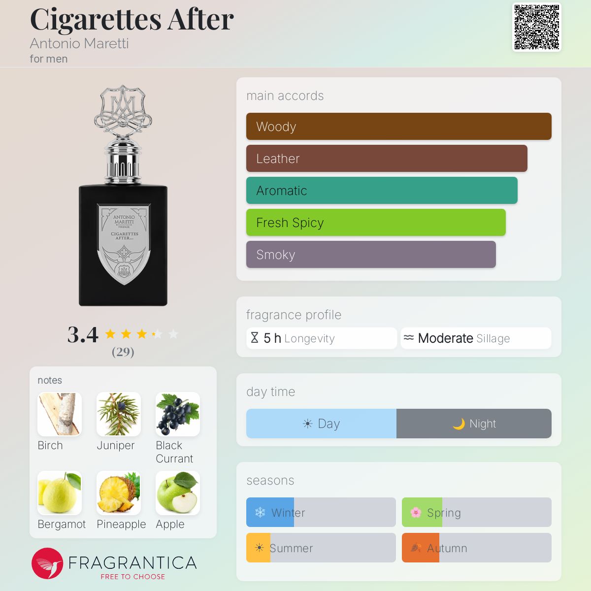 cigarette jpg 1,000+ Free Cigarettes & Smoking Images